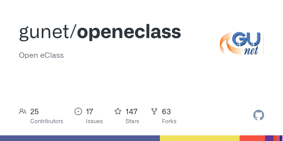 RCE Via Arbitrary File Upload at Open eClass - Twelvesec